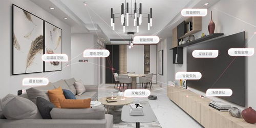 江蘇固洛克智能科技 智領(lǐng)生活，驅(qū)動未來——智能家居與網(wǎng)絡(luò)科技的雙重革新者