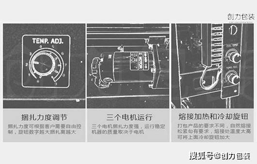 紙箱打包機及流水線操作探討 封箱打包機詳解